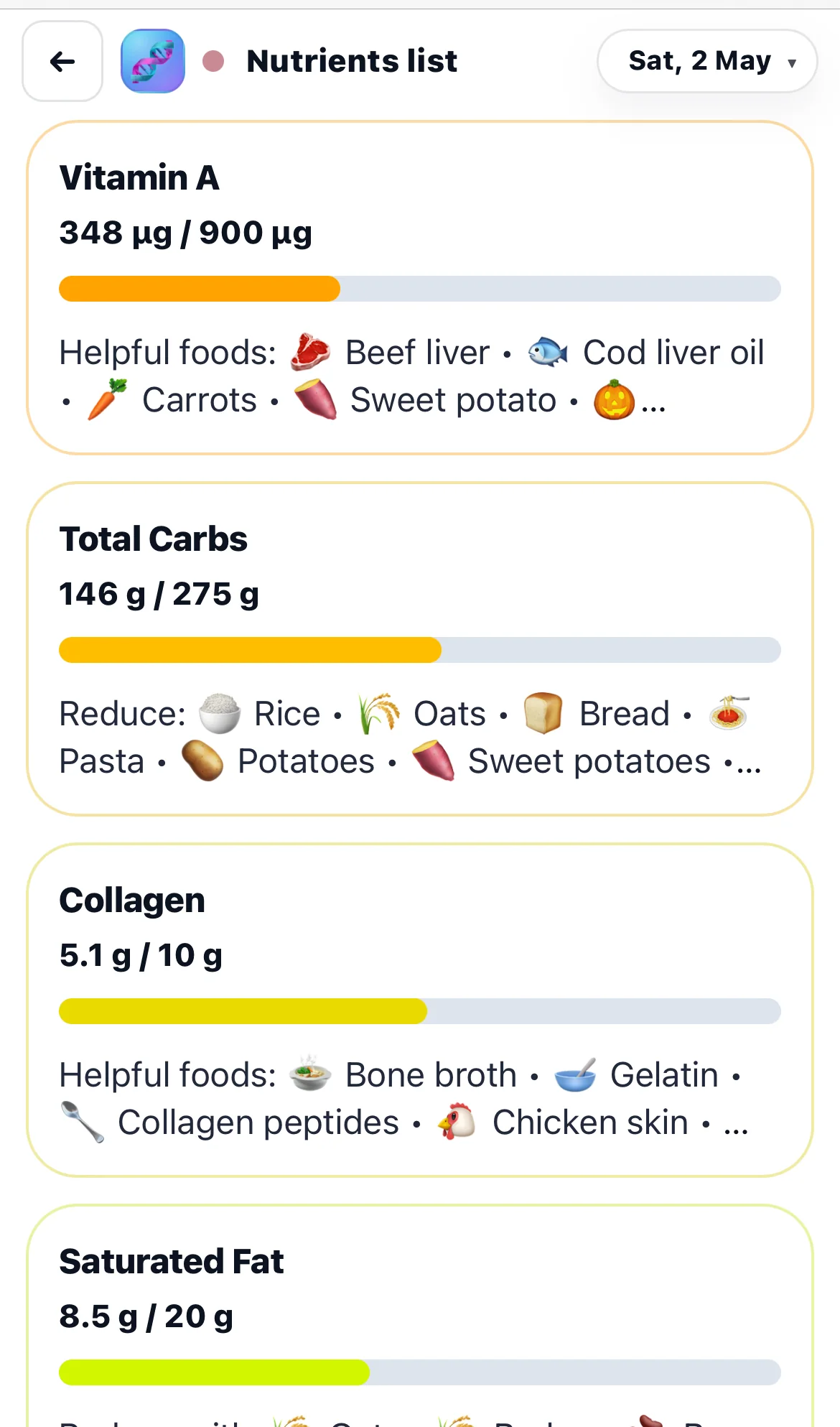 Chick nutrient list showing vitamin and macro targets