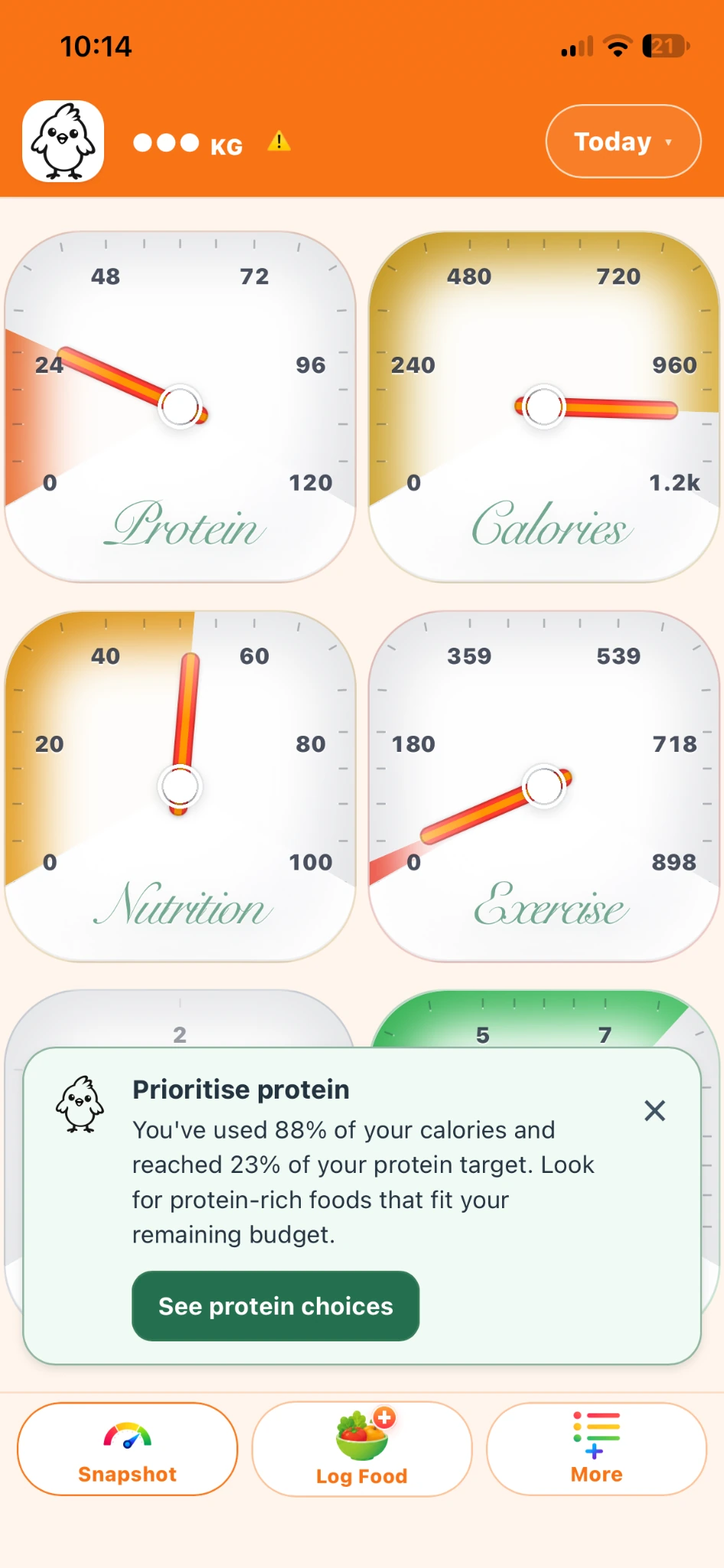 Chick Snapshot warning: Prioritise protein — 88 percent of calories used but 23 percent of the protein target reached, with a See protein choices action