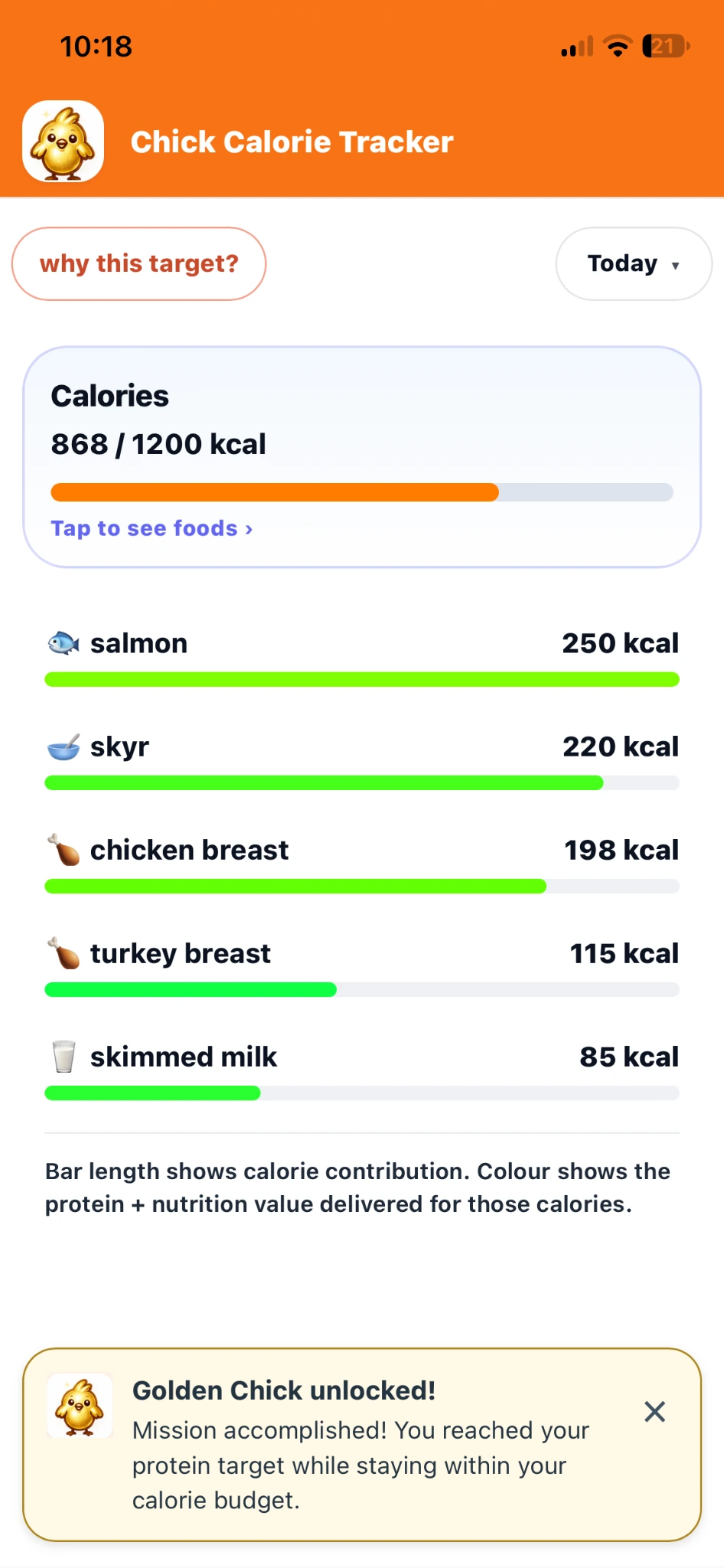 Chick Calorie Tracker showing calorie contributions from salmon, skyr, chicken, turkey and milk, with colours reflecting their protein and nutrition value