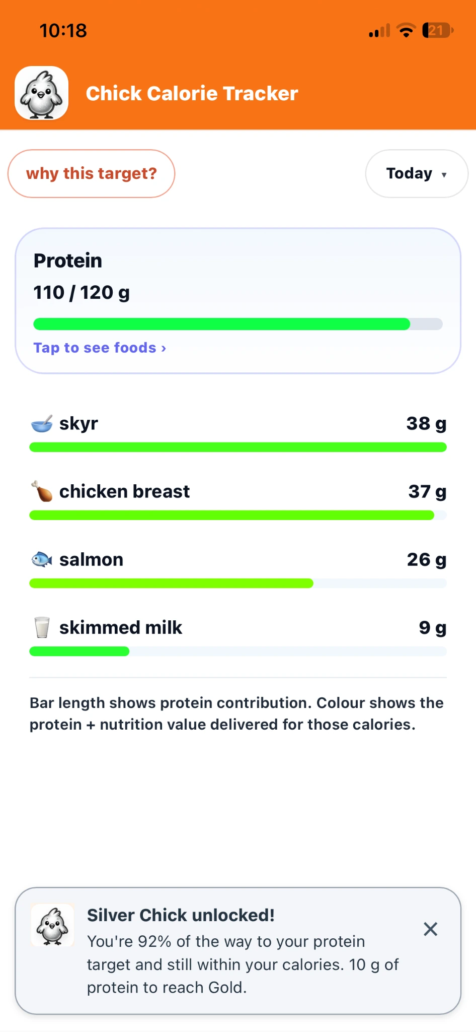 iPhone Protein tracker displaying Silver Chick unlocked at 92 percent of the protein target while staying within calories