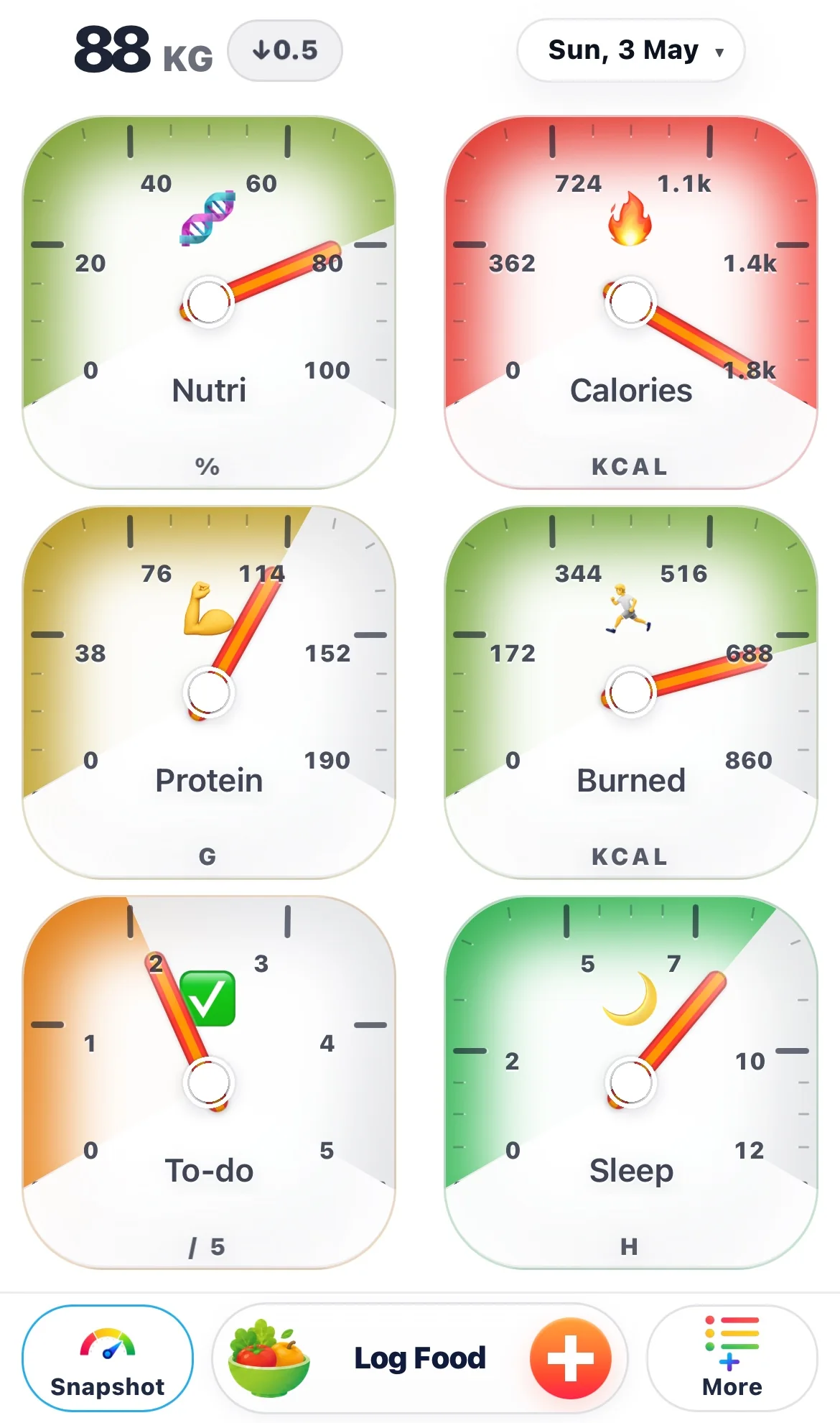 Chick Snapshot dashboard showing today’s weight, calories, protein, burn, sleep and to-do gauges