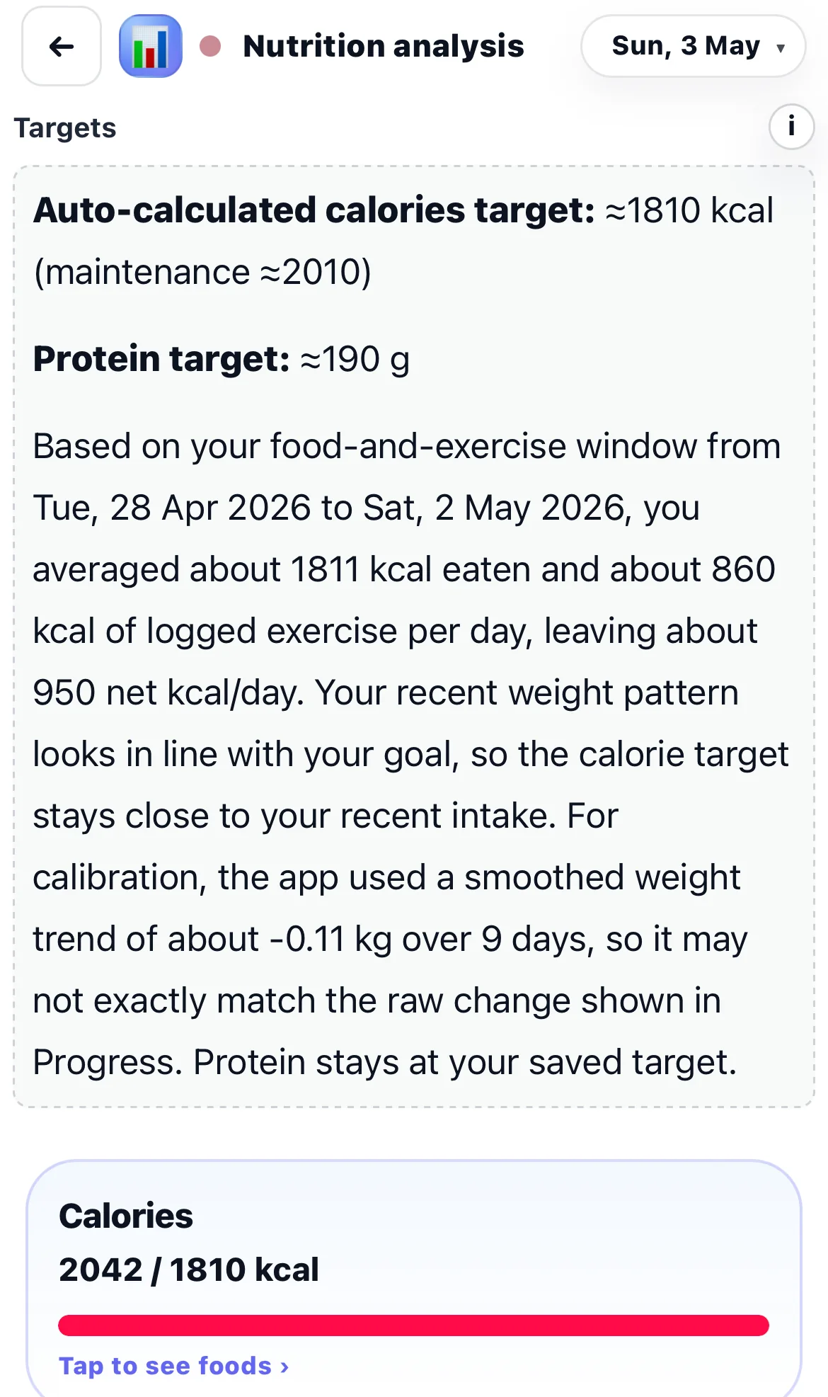 Chick weight trend and calorie target guidance