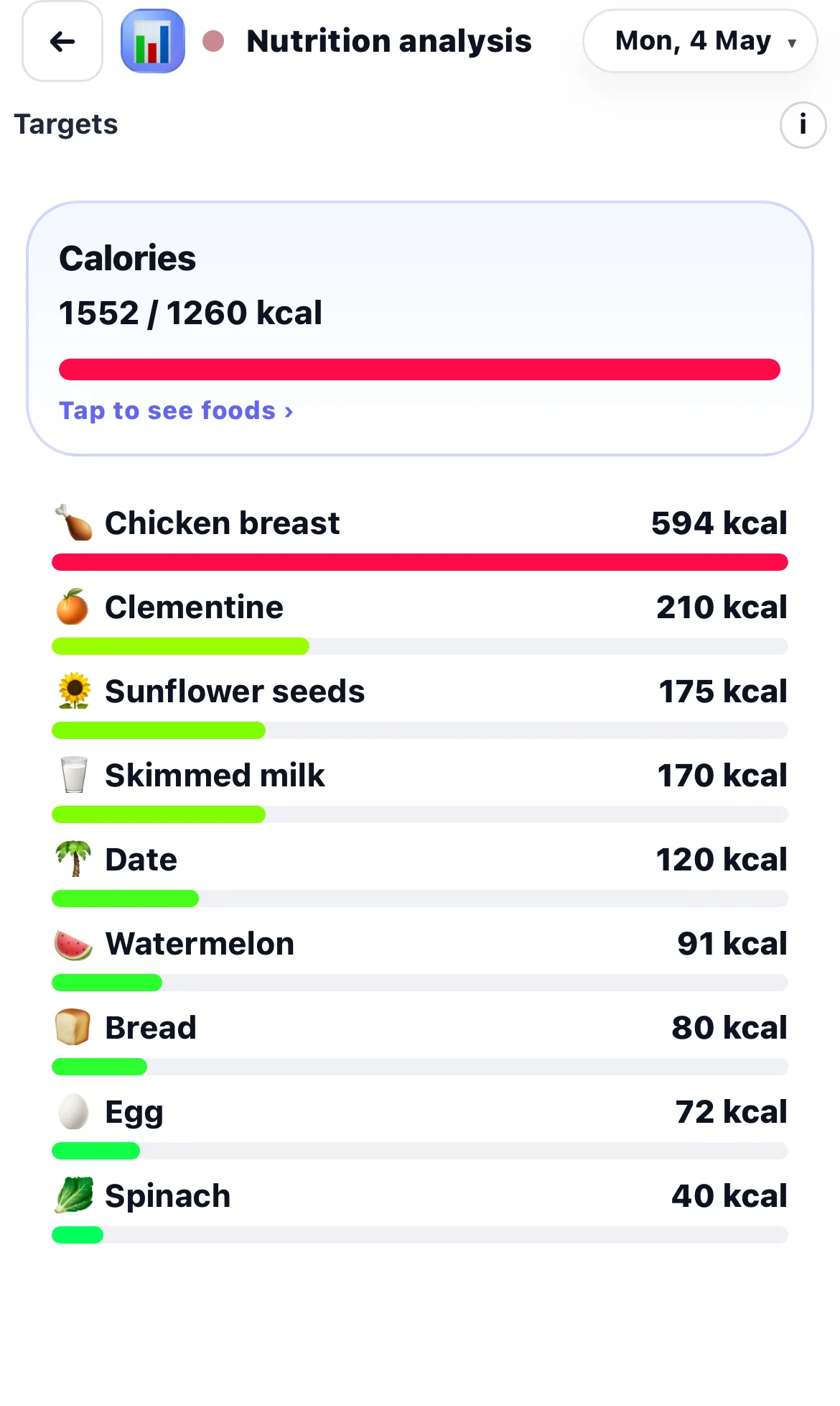 Chick screen showing calories and nutrients