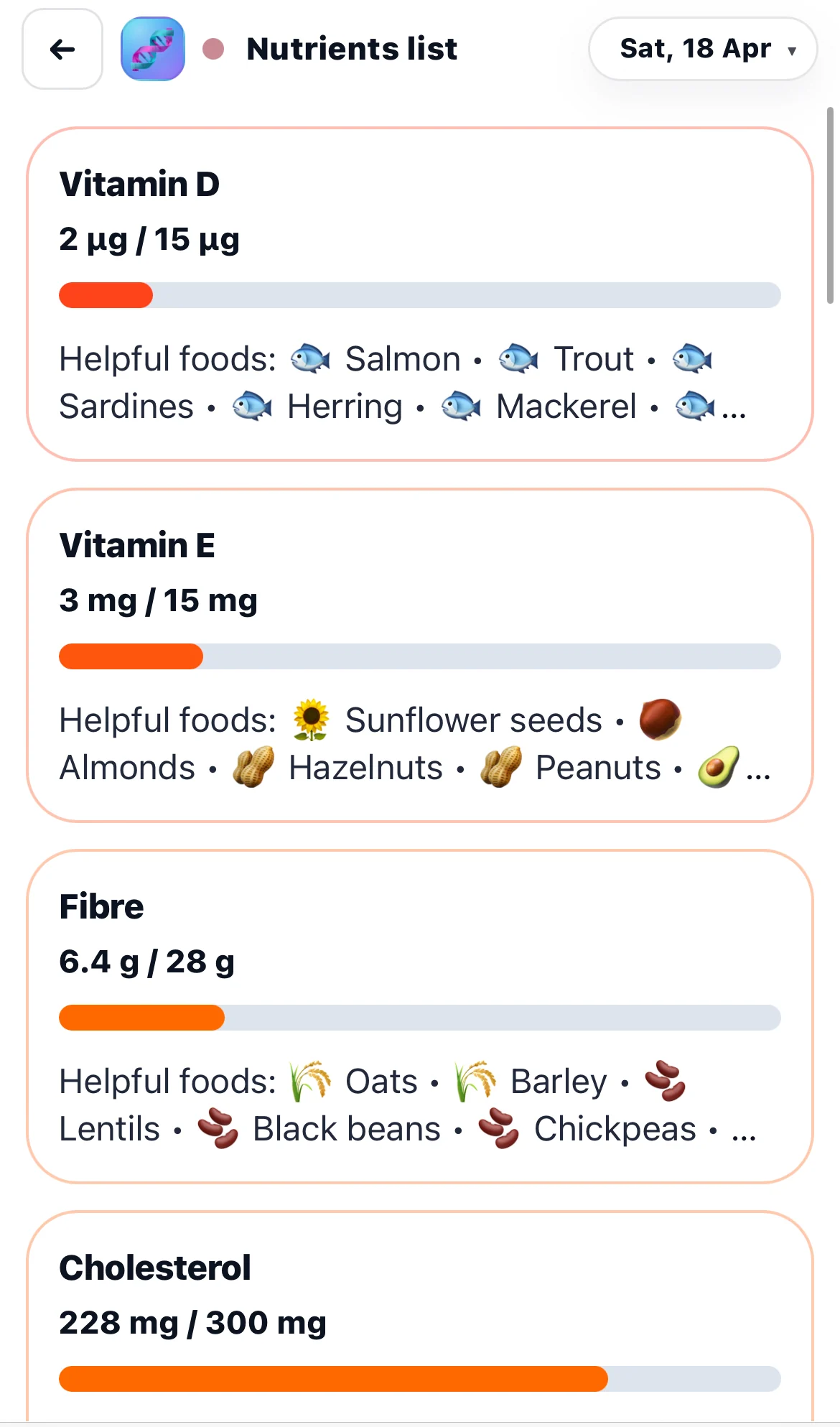 Chick Nutrients