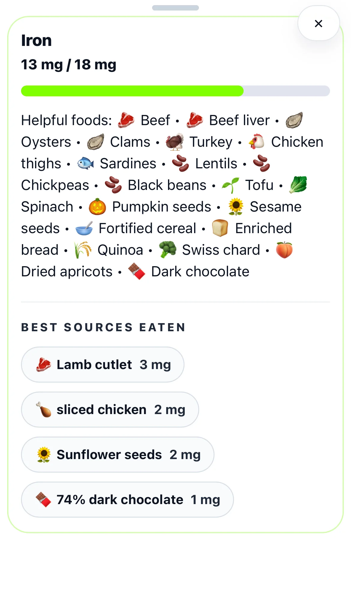 Food quality changes energy, fullness, recovery and consistency.