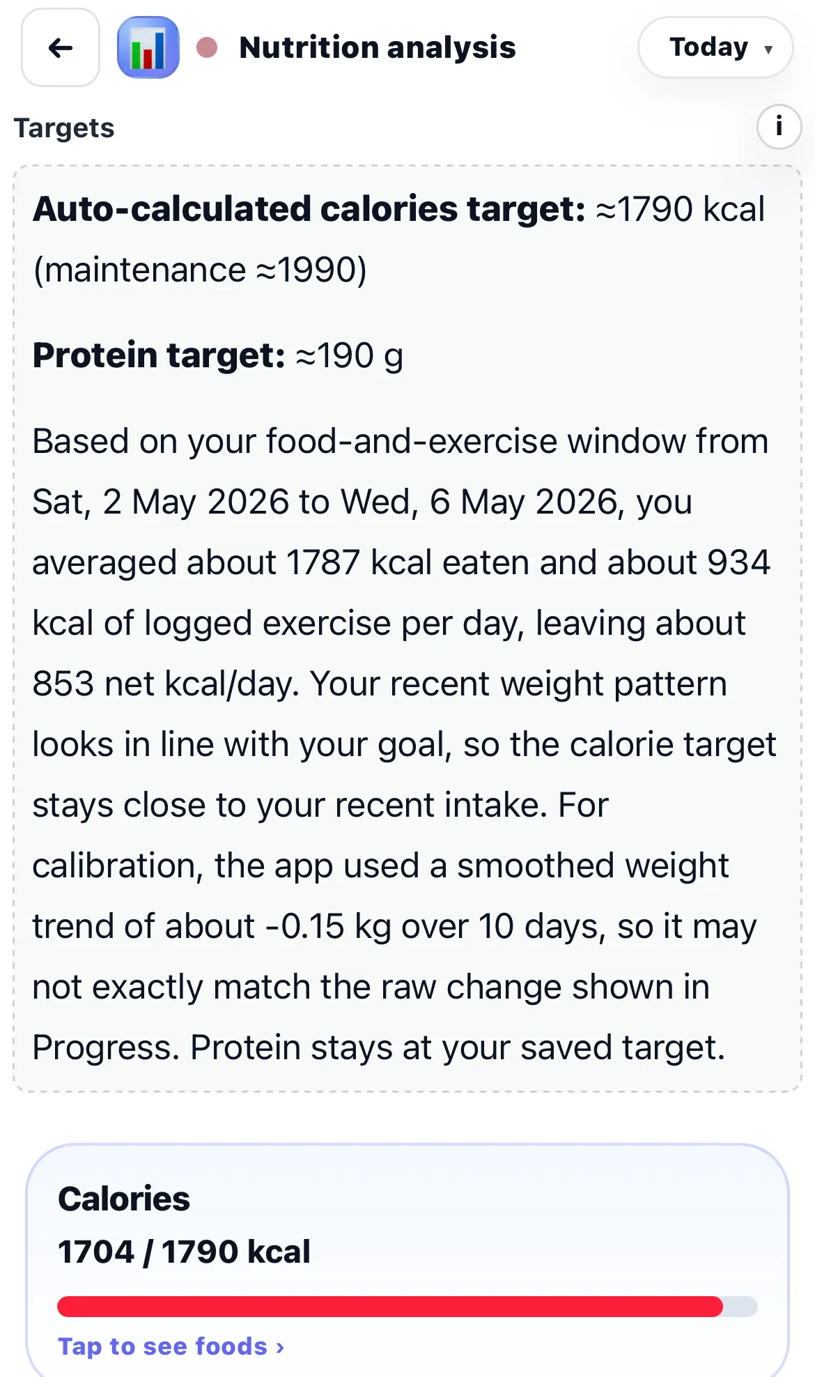 Chick nutrition analysis showing calorie and protein targets