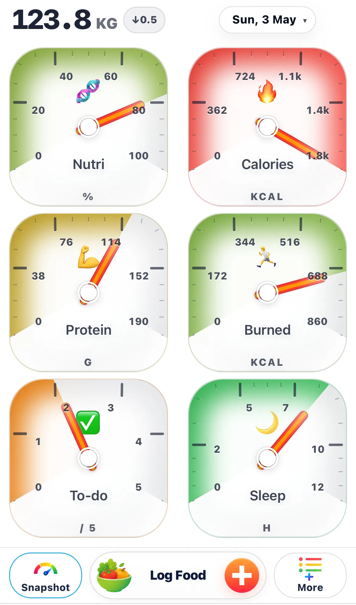Chick Snapshot showing To-do beside nutrition, calories, protein, burned calories and sleep