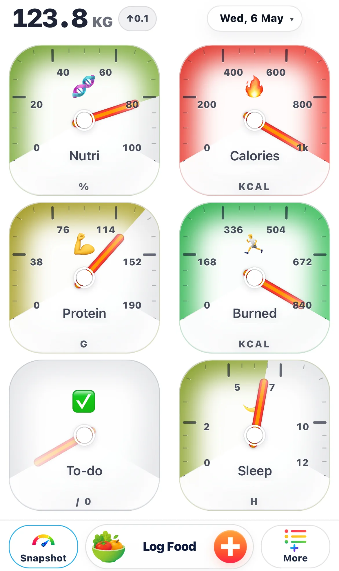 Snapshot screen showing exercise alongside nutrition, calories, protein, tasks and sleep
