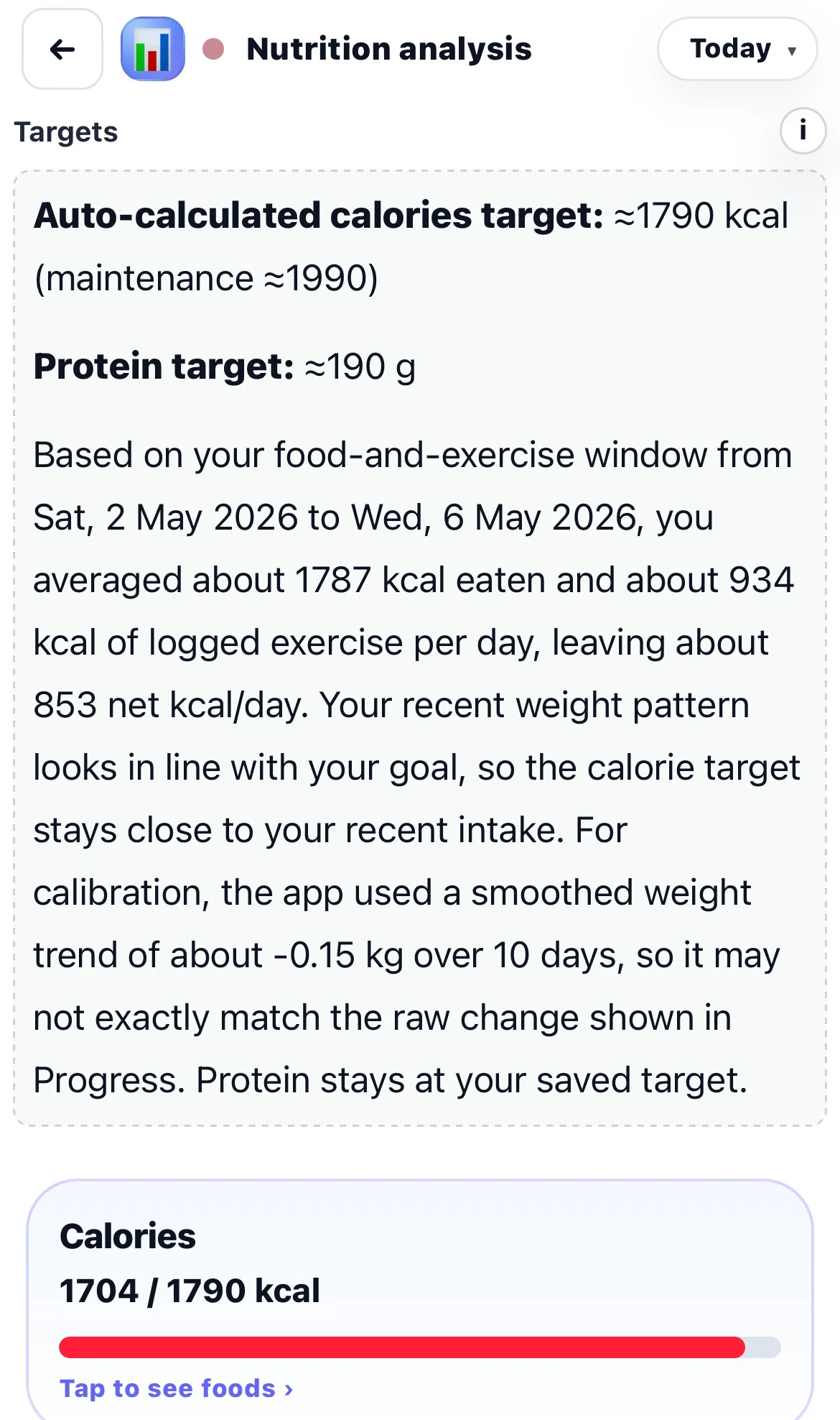 Chick Nutrition Analysis screen showing calorie target context and progress