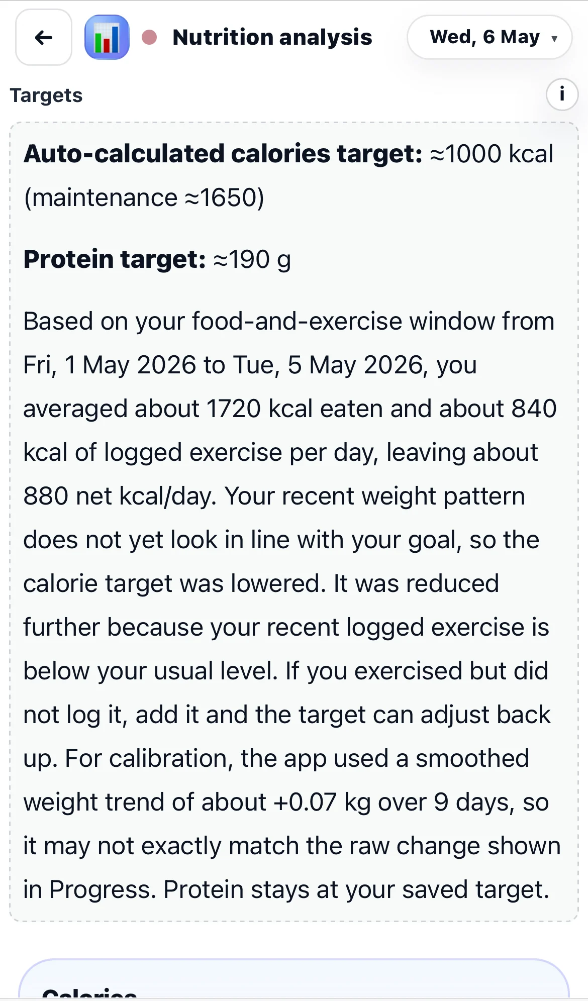 Chick Nutrition Analysis screen showing an auto-calculated calorie target based on weight and activity